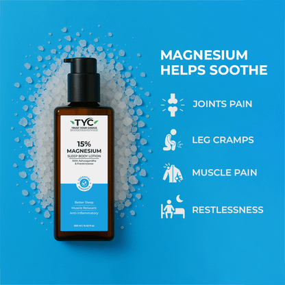 https://cdn.shopify.com/s/files/1/1857/6931/files/MagnesiumLotionInfographic1.png?v=1778491908