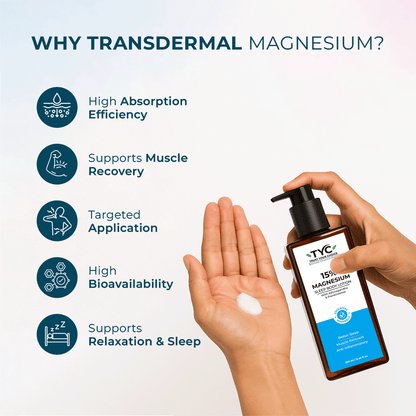 https://cdn.shopify.com/s/files/1/1857/6931/files/MagnesiumLotionInfographic4.png?v=1778491908