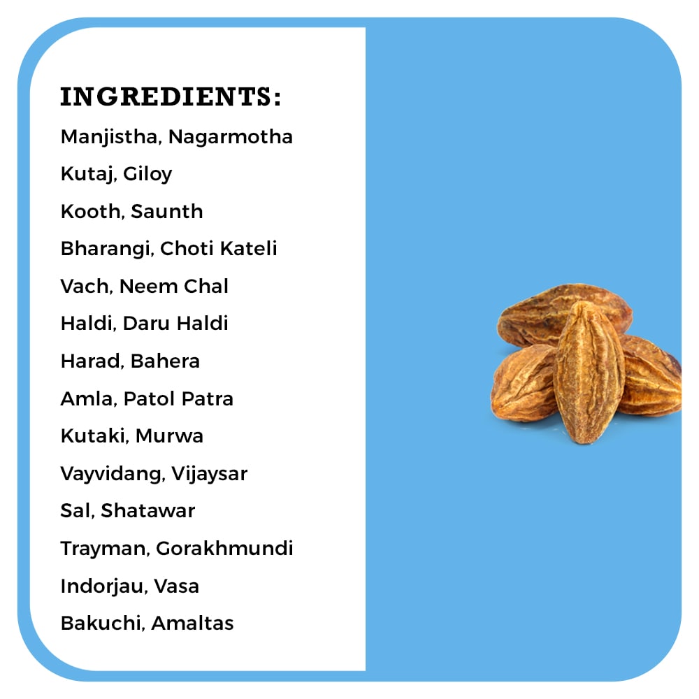 https://cdn.shopify.com/s/files/1/1857/6931/files/Maha-Manjishthadi-Kwath-Pravahi_02-min.jpg?v=1772096843