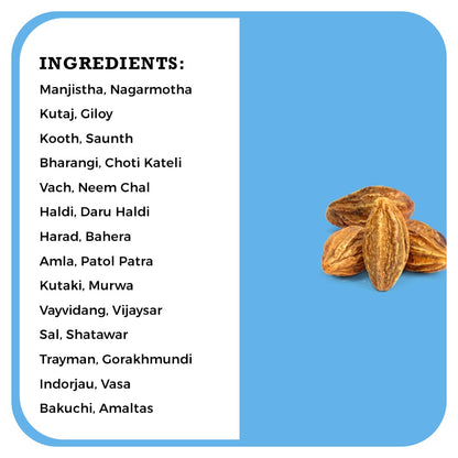 https://cdn.shopify.com/s/files/1/1857/6931/files/Maha-Manjishthadi-Kwath-Pravahi_02-min.jpg?v=1772096843