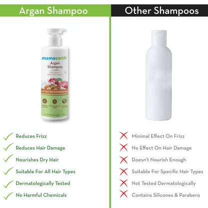 https://cdn.shopify.com/s/files/1/1857/6931/products/MamaearthArganHairMask_ArganShampoo5.jpg?v=1623672444