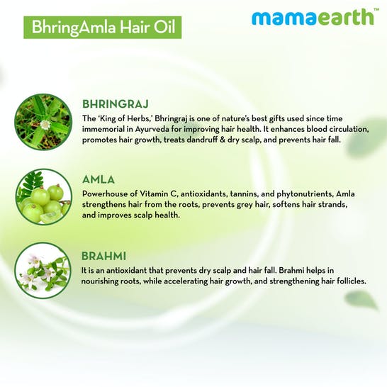 https://cdn.shopify.com/s/files/1/1857/6931/products/MamaearthBhringamlaHairOilForIntenseHairTreatment.jpg?v=1709114352