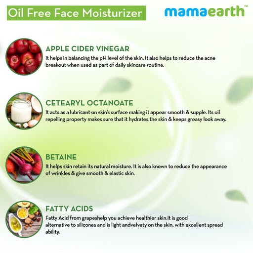 https://cdn.shopify.com/s/files/1/1857/6931/products/MamaearthOil-FreeFaceMoisturizerForAcneProneSkin3.jpg?v=1662124397