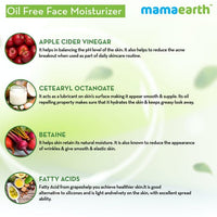 https://cdn.shopify.com/s/files/1/1857/6931/products/MamaearthOil-FreeFaceMoisturizerForAcneProneSkin3.jpg?v=1662124397
