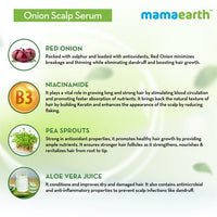 https://cdn.shopify.com/s/files/1/1857/6931/products/MamaearthOnionScalpSerum.jpg?v=1737559691