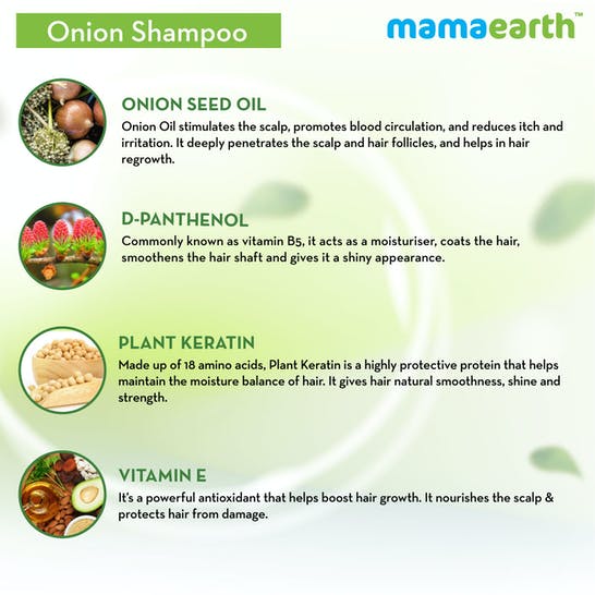 https://cdn.shopify.com/s/files/1/1857/6931/products/MamaearthOnionShampooForHairFallControl1.jpg?v=1755083776