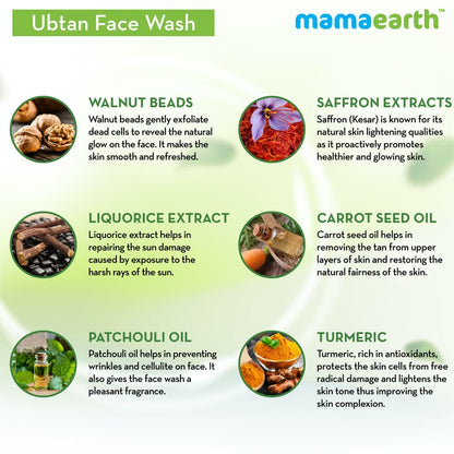 https://cdn.shopify.com/s/files/1/1857/6931/products/MamaearthTanRemovalCombo2.jpg?v=1621053532