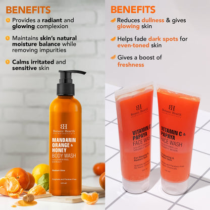 https://cdn.shopify.com/s/files/1/1857/6931/files/MandarinOrangeBW_VitaminCPapayaFacewashCombo_04.jpg?v=1770890519