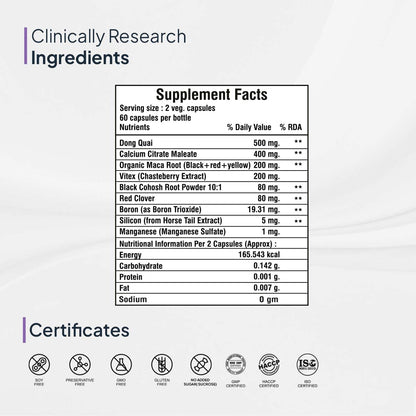 https://cdn.shopify.com/s/files/1/1857/6931/files/Menopausecopy.jpg?v=1715259479