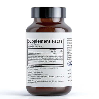 https://cdn.shopify.com/s/files/1/1857/6931/files/Menovin-SupplementFacts_Kerala_Ayurveda_USA.jpg?v=1773821507