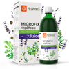 https://cdn.shopify.com/s/files/1/1857/6931/files/MigroFix_1.jpg?v=1762855584