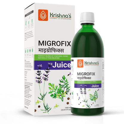https://cdn.shopify.com/s/files/1/1857/6931/files/MigroFix_2.jpg?v=1762855584