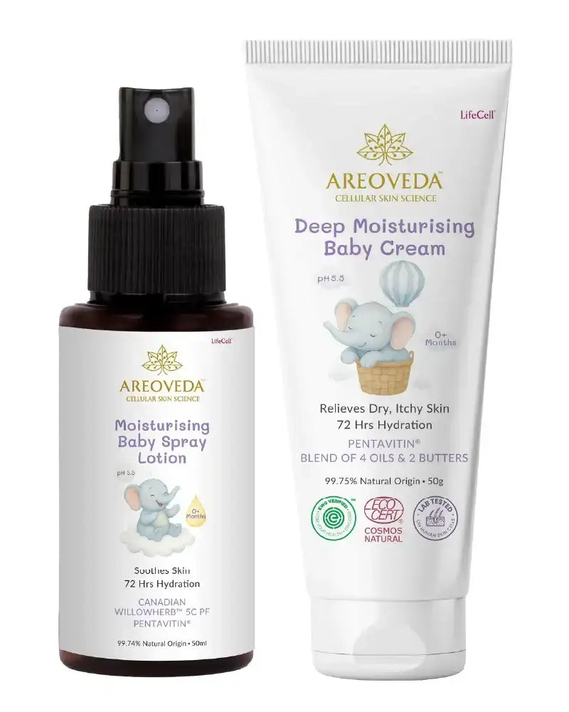 Image 1 of kit for the product AreoVeda Mini Moisturising Kit