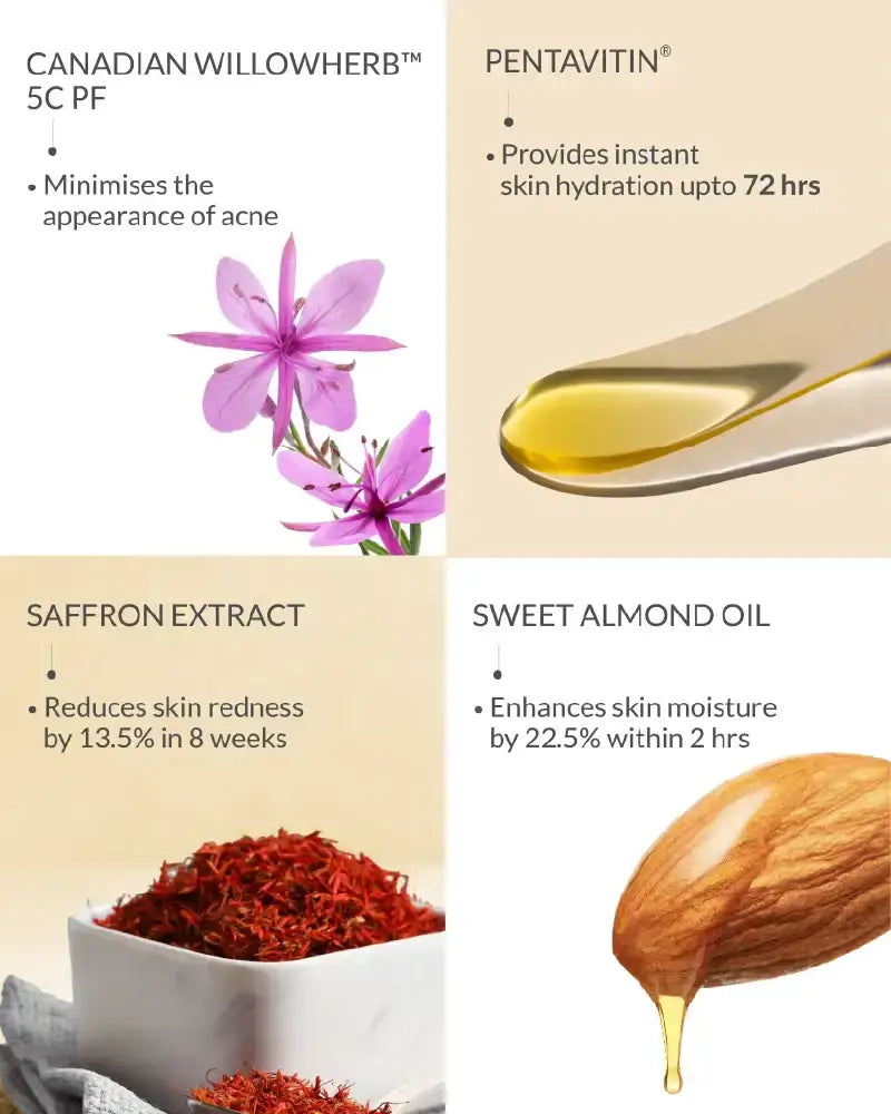 Image 5 of AreoVeda Mini Moisturising Kit