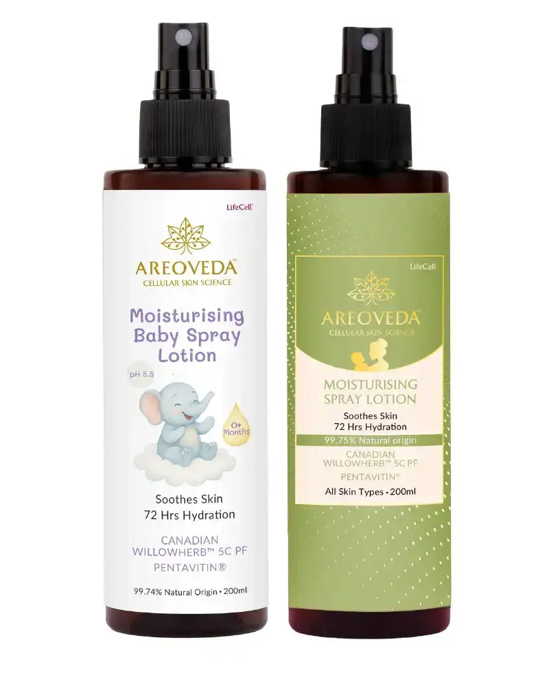 https://cdn.shopify.com/s/files/1/1857/6931/files/Mom_and_Baby_Lotion_Combo_800x1000px_FOP.webp?v=1773221179