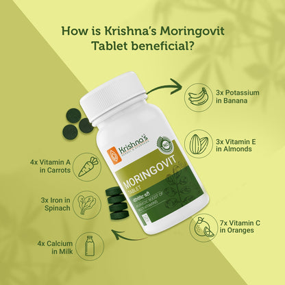 https://cdn.shopify.com/s/files/1/1857/6931/files/Moringovit60Tab_8.jpg?v=1762855662