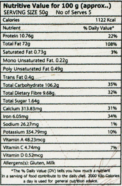 https://cdn.shopify.com/s/files/1/1857/6931/files/Multigrain.jpg?v=1762242232