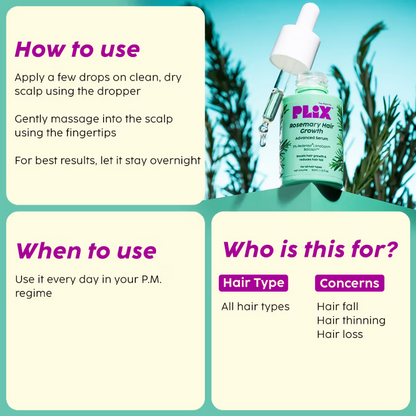 Image 3 of PLIX The Plant Fix Rosemary Anti Hairfall Kit (Serum, Shampoo, Conditioner & Hair Mask)