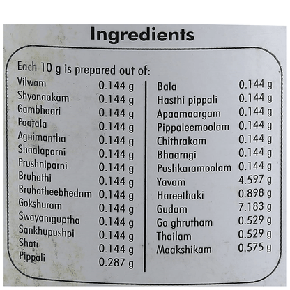 https://cdn.shopify.com/s/files/1/1857/6931/products/Nagarjuna-Ayurveda-Agasthya-Rasayanam-Ingredients.png?v=1618556307