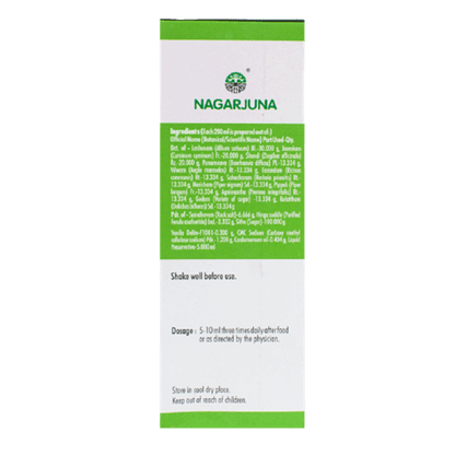 https://cdn.shopify.com/s/files/1/1857/6931/products/Nagarjuna-Ayurveda-Gason-Syrup-Ingredients.png?v=1618653893