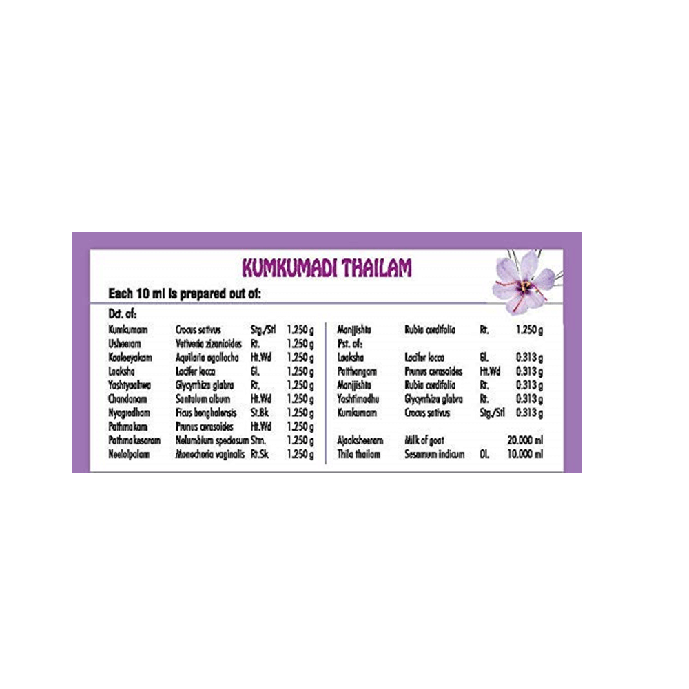 https://cdn.shopify.com/s/files/1/1857/6931/products/Nagarjuna-Ayurveda-Kumkumadi-Tailam-Ingredients.png?v=1755083775