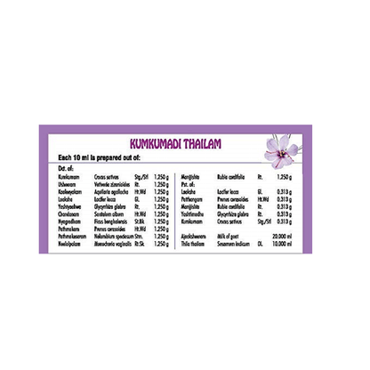 https://cdn.shopify.com/s/files/1/1857/6931/products/Nagarjuna-Ayurveda-Kumkumadi-Tailam-Ingredients.png?v=1755083775