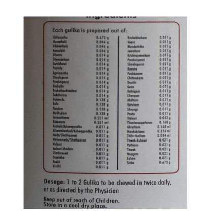 https://cdn.shopify.com/s/files/1/1857/6931/products/Nagarjuna-Ayurveda-Siva-Gulika-Ingredients.png?v=1618918485