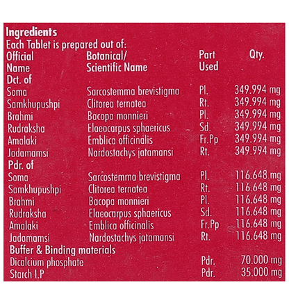 https://cdn.shopify.com/s/files/1/1857/6931/products/Nagarjuna-Ayurveda-Stresnil-Tablet-Ingredients.png?v=1618918999
