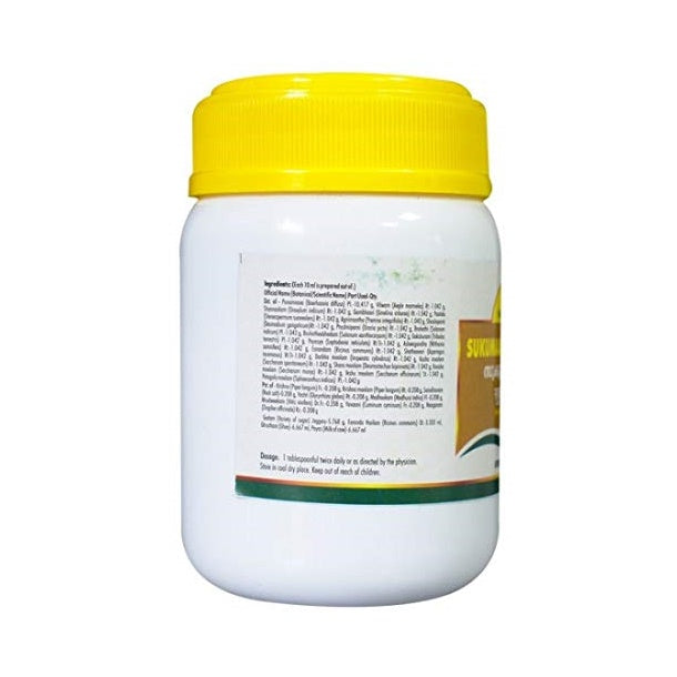 https://cdn.shopify.com/s/files/1/1857/6931/products/NagarjunaAyurvedaSukumaraGhrutham1.jpg?v=1663225070