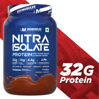 https://cdn.shopify.com/s/files/1/1857/6931/files/Nitra-Isolate-with-protein-Strip.jpg?v=1762412136