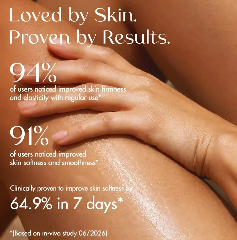 Image 6 of mCaffeine Glow Smoothie Sage Wood Perfume Body Lotion