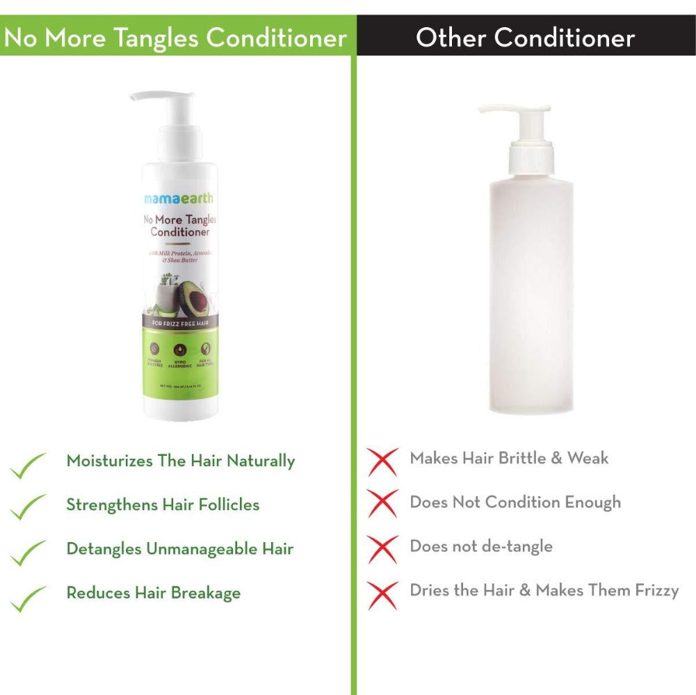https://cdn.shopify.com/s/files/1/1857/6931/products/NoMoreTanglesConditionerForFizzFreeHair_200ml1.jpg?v=1625481505