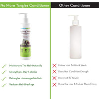 https://cdn.shopify.com/s/files/1/1857/6931/products/NoMoreTanglesConditionerForFizzFreeHair_200ml1.jpg?v=1625481505