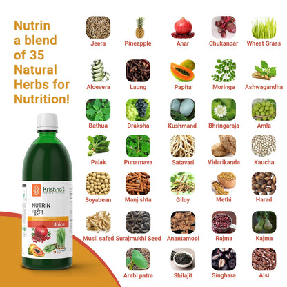 https://cdn.shopify.com/s/files/1/1857/6931/files/Nutrin_Juice_4.jpg?v=1762855580
