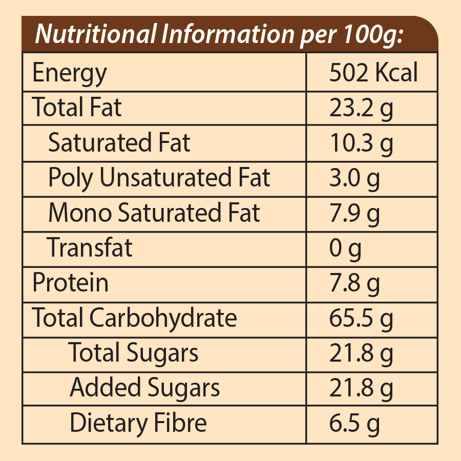 https://cdn.shopify.com/s/files/1/1857/6931/files/NutritionFacts_1.png?v=1704710161