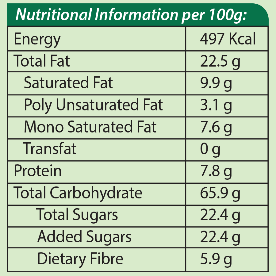 https://cdn.shopify.com/s/files/1/1857/6931/files/NutritionFacts_2.png?v=1704710399