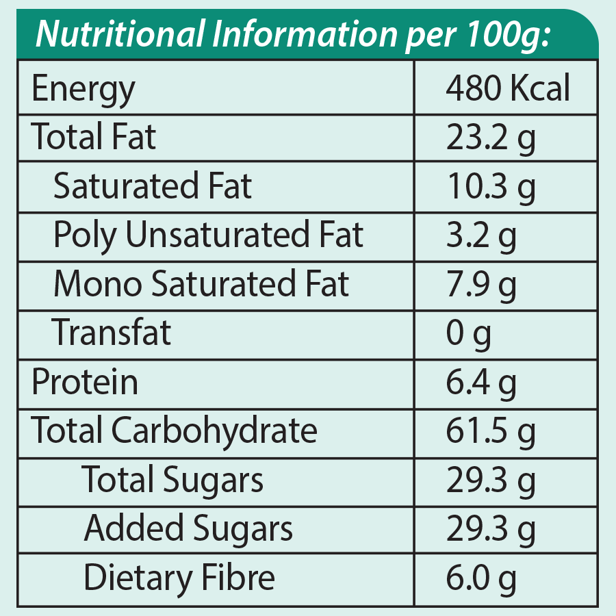 https://cdn.shopify.com/s/files/1/1857/6931/files/NutritionFacts_647ff6af-747d-442b-aad2-885e8110fd72.png?v=1704710162