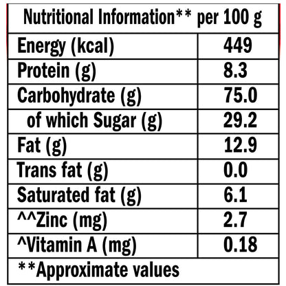 https://cdn.shopify.com/s/files/1/1857/6931/products/NutritionalInfo_Glucose250g_8901725113551_1024x1024_cd78e8f2-b77a-46e7-84f0-67808c7d04fd.jpg?v=1648704081