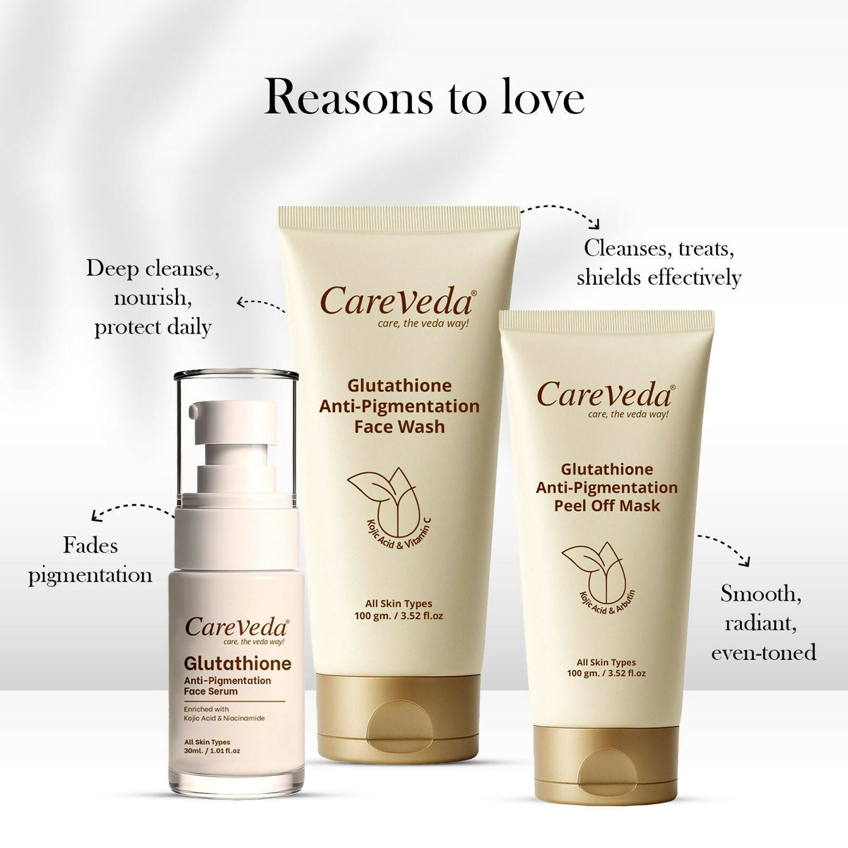 Image 3 of CareVeda Glutathione Skin Care Set of 3 | Face Wash & Peel off Mask, Face Serum for Bright, Even-Toned Skin | Anti-Pigmentation & Glow Boost | For Men & Women