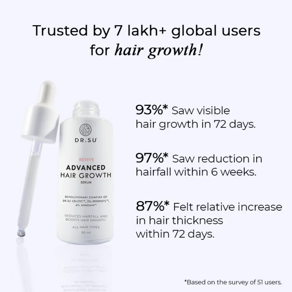 Image 2 of Dr. Su Revive Hair Growth Serum Hairfall Control