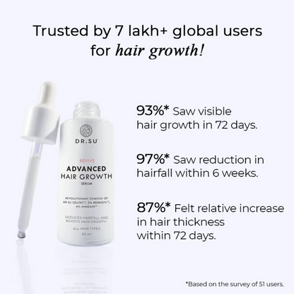 Image 2 of Dr. Su Revive Hair Growth Serum Hairfall Control