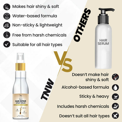 Image 5 of The Natural Wash 5 In 1 Hair Spray Serum With Wheat Germ Oil