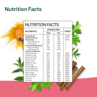 https://cdn.shopify.com/s/files/1/1857/6931/products/OZivaProtein_HerbsForWomenNutritionFacts.png?v=1737607565