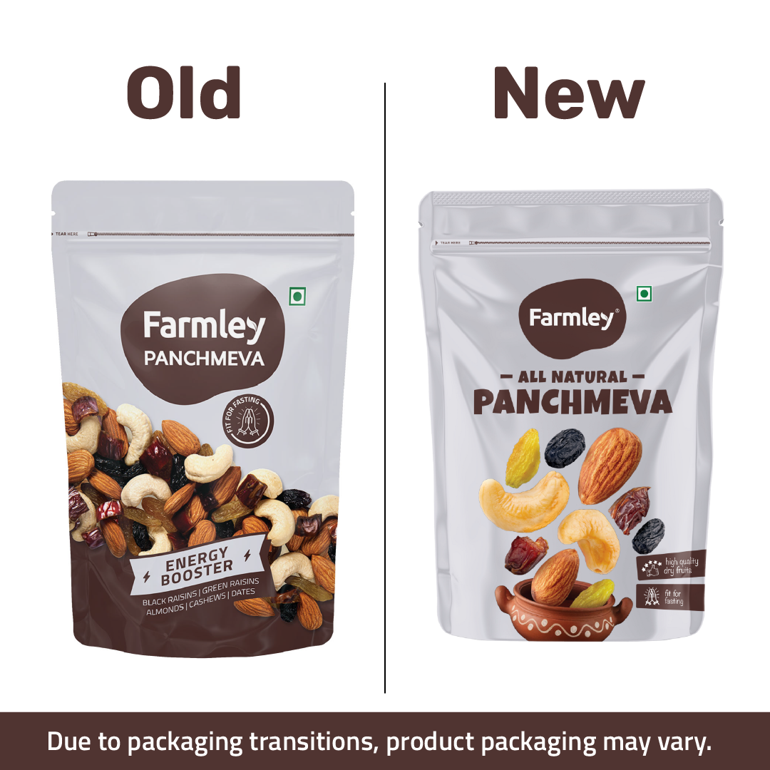 https://cdn.shopify.com/s/files/1/1857/6931/files/Oldvsnew-23.png?v=1769677106