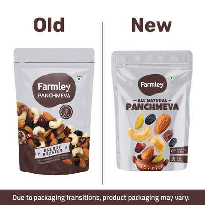 https://cdn.shopify.com/s/files/1/1857/6931/files/Oldvsnew-23.png?v=1769677106