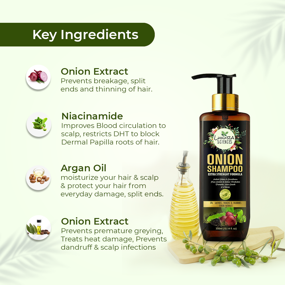 https://cdn.shopify.com/s/files/1/1857/6931/products/OnionShampoo02.png?v=1672983757