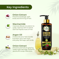 https://cdn.shopify.com/s/files/1/1857/6931/products/OnionShampoo02.png?v=1672983757