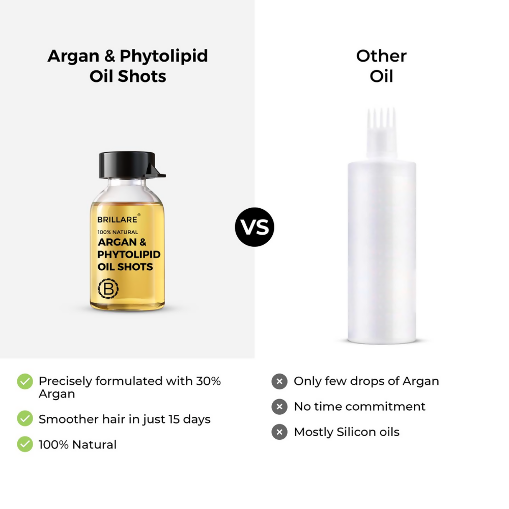 Image 10 of Brillare Argan & Phytolipid Oil Shots For Dry, Frizzy Hair