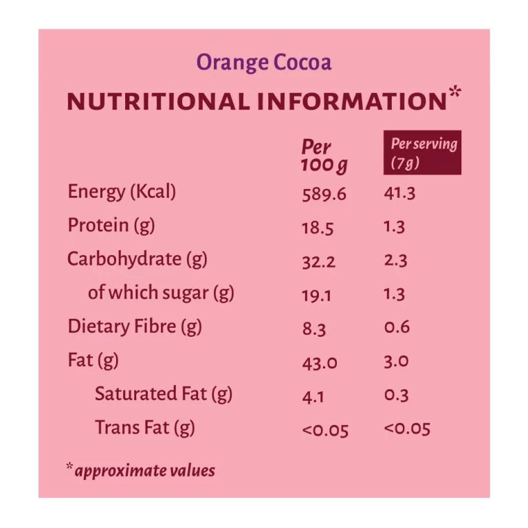 Image 10 of Open Secret Premium Flavoured Nuts Combo