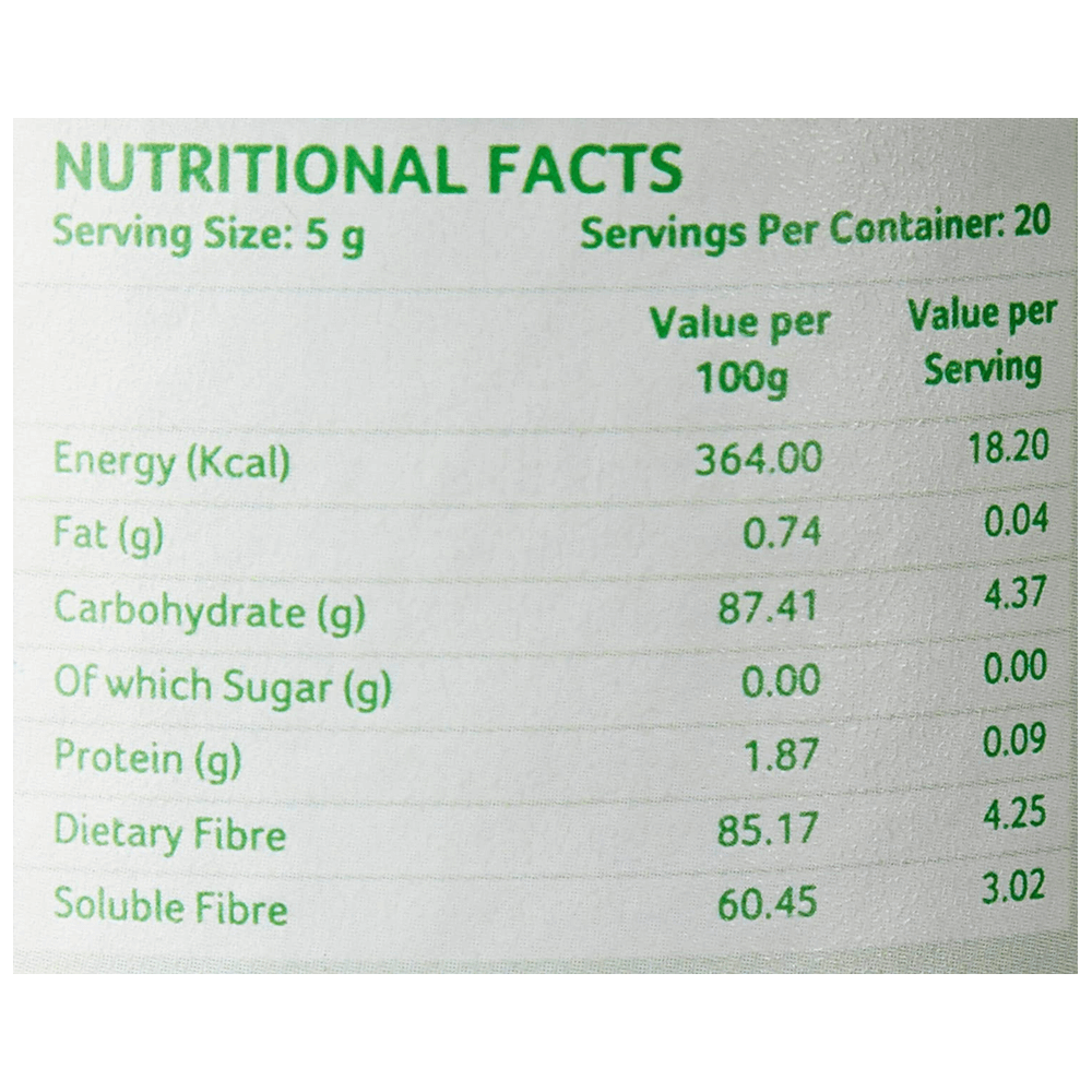 https://cdn.shopify.com/s/files/1/1857/6931/products/Organic-India-Psyllium-Husk-Nutritions.png?v=1710147117